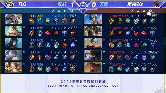 联赛后半程 联赛后半程